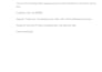 be your virtual assistant for email and chat support